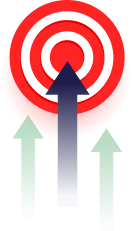 Predictability & control